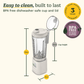 Cuisinart Blast and Go Portable Blender