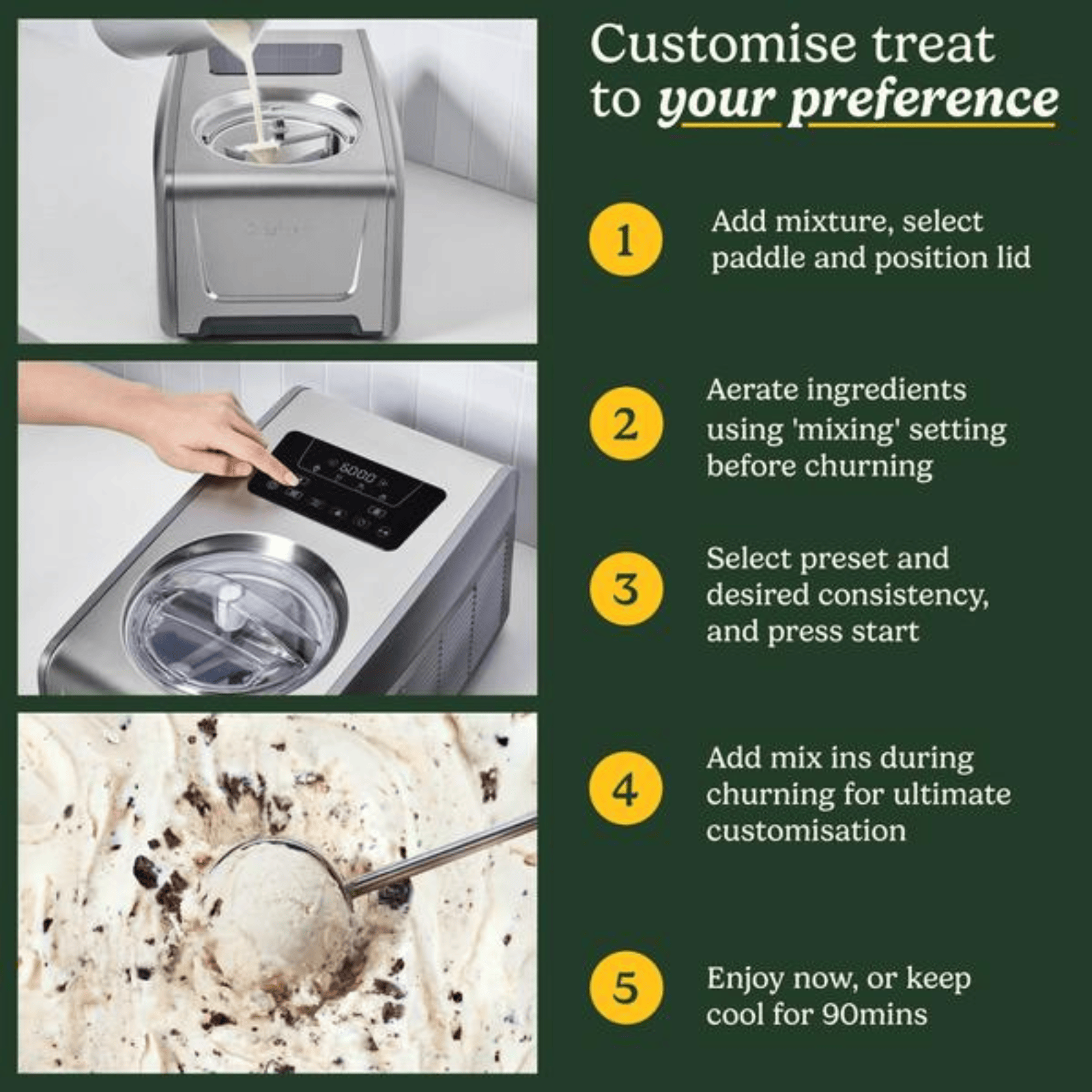 Cuisinart Elite Ice Cream & Gelato Maker