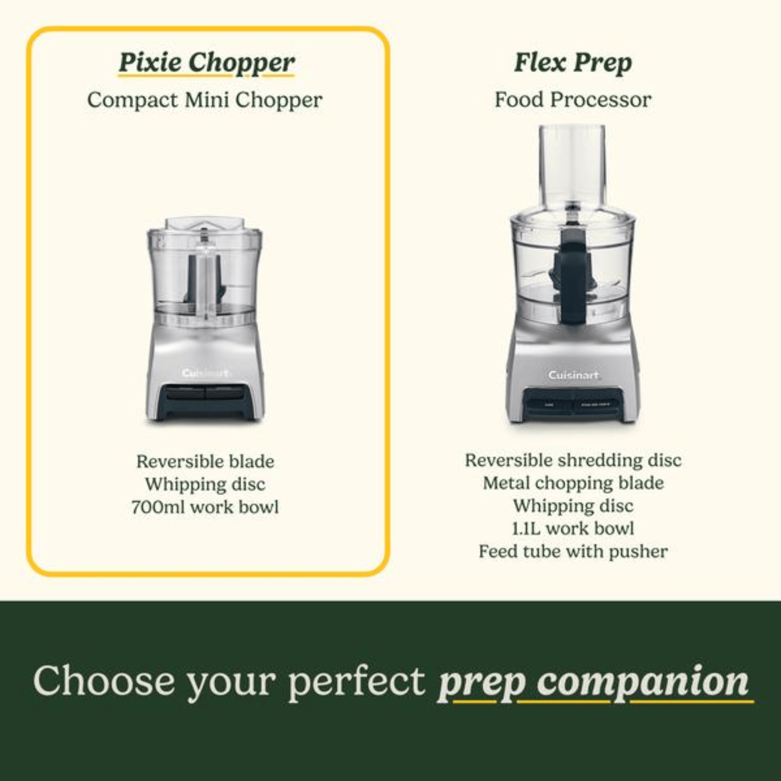 Cuisinart Pixie Chopper 3 Cup