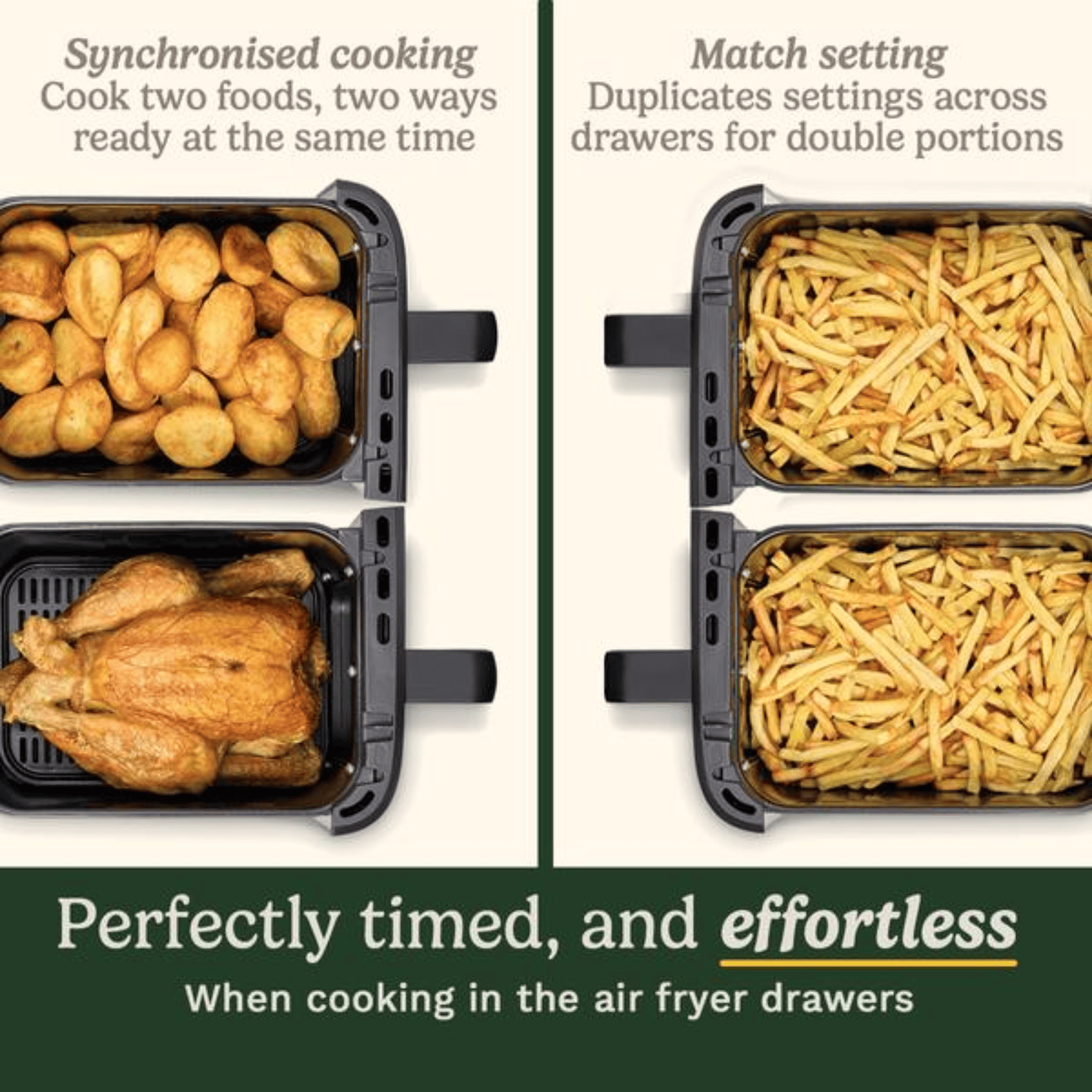 Cuisinart Tri-Zone Air Fryer 13.2L