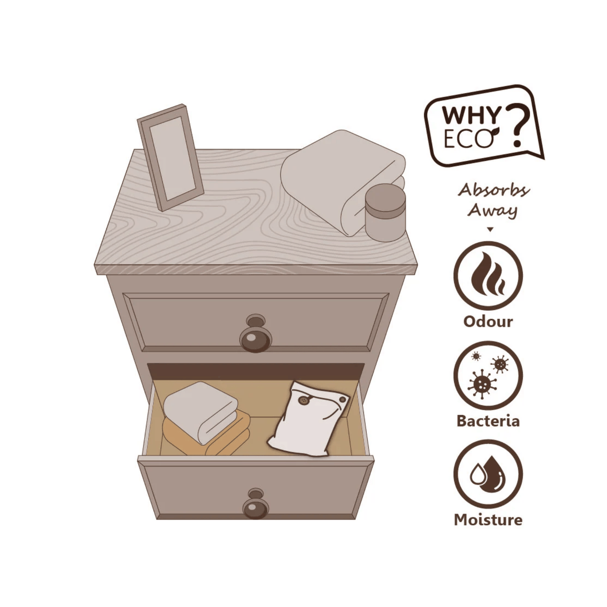 Eco Basics Drawer Deodoriser
