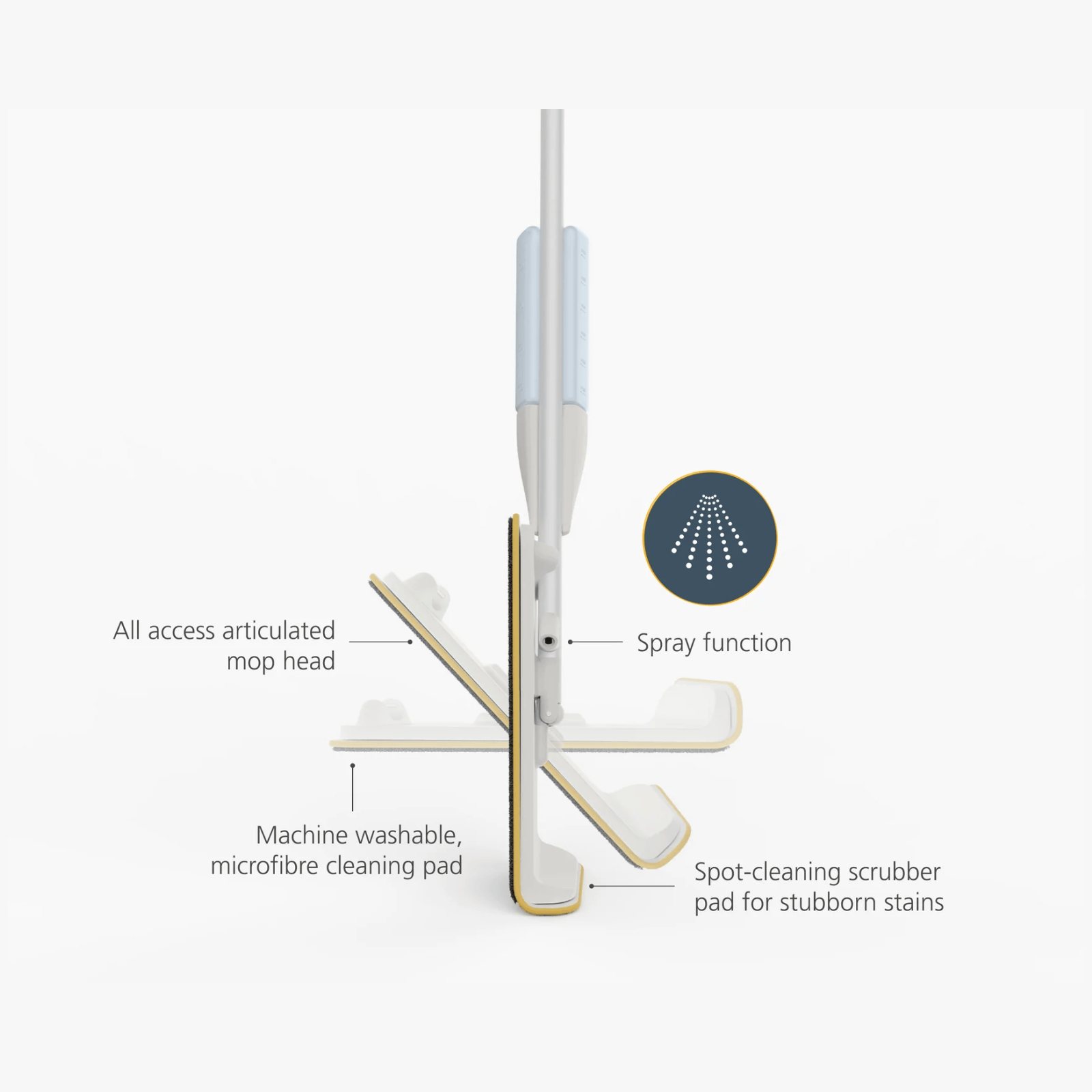 Joseph Joseph CleanTech 2-in-1 Spray Mop