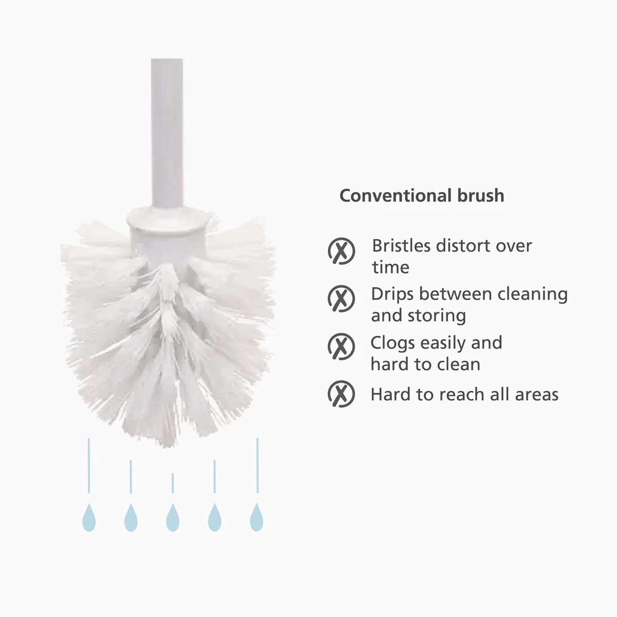 Joseph Joseph Flex 360 Toilet Brush Black