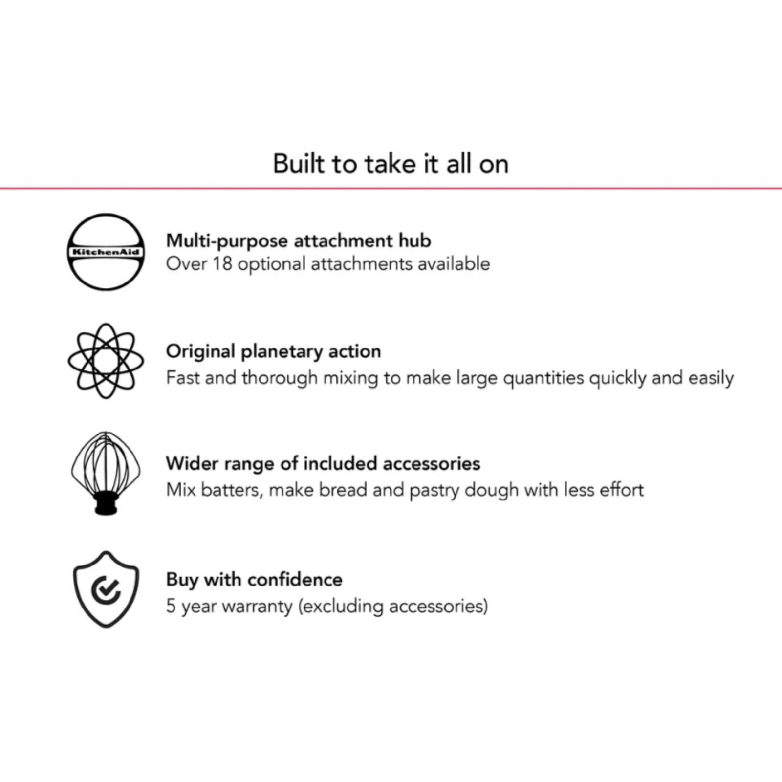 KitchenAid Artisan Tilt-Head Stand Mixer KSM195 Spearmint - 2026 Colour of the Year