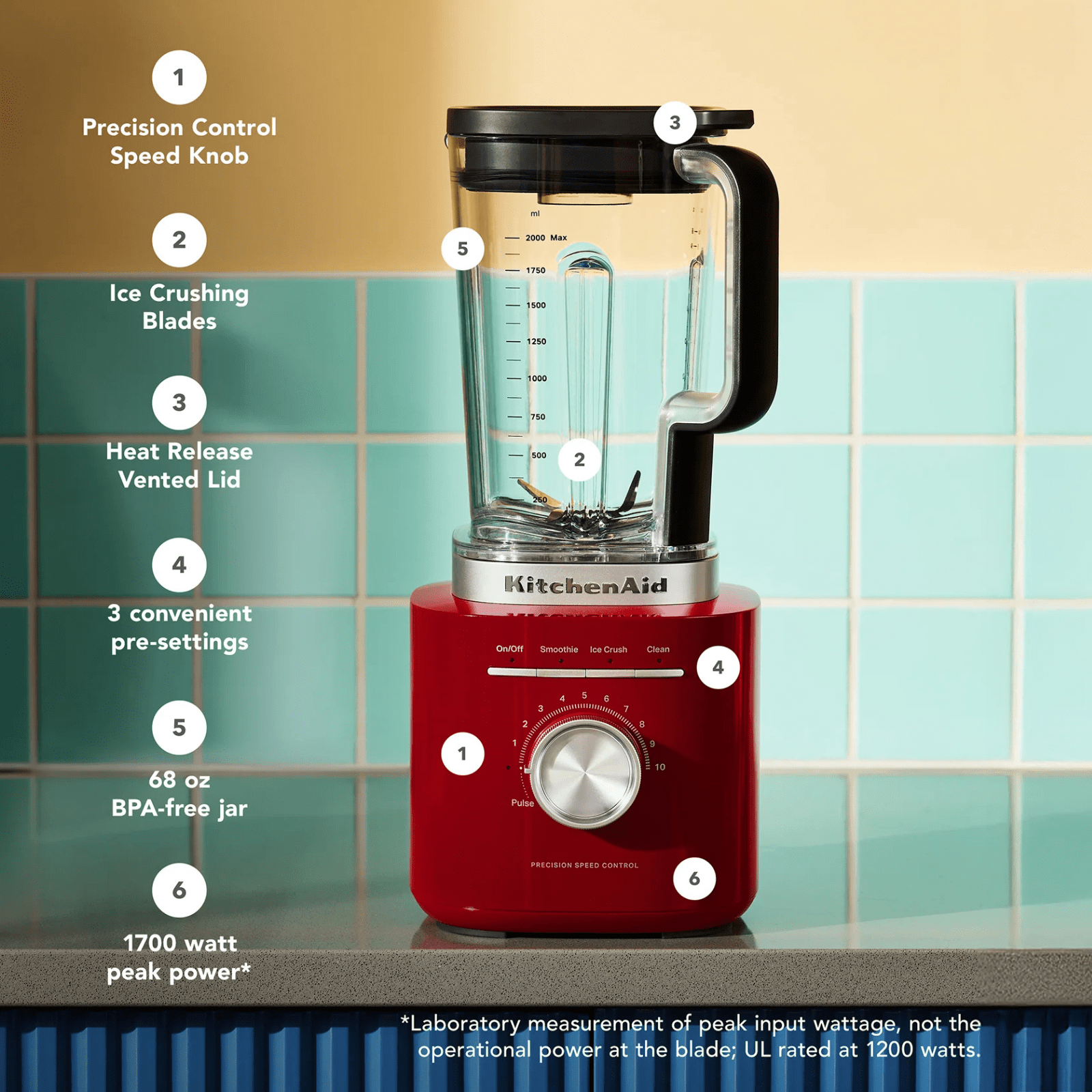 KitchenAid K200 Pure Power Blender Empire Red