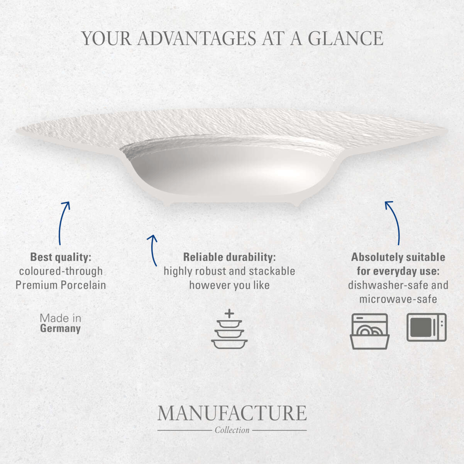Villeroy & Boch Manufacture Rock Blanc Bowl