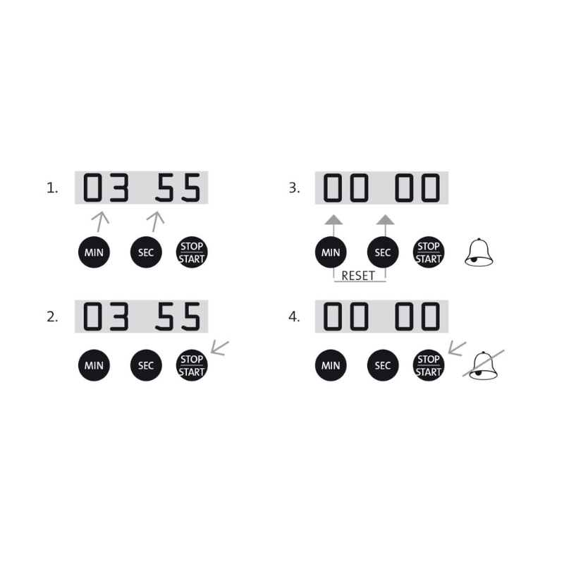 Westmark Digital Magnetic Timer