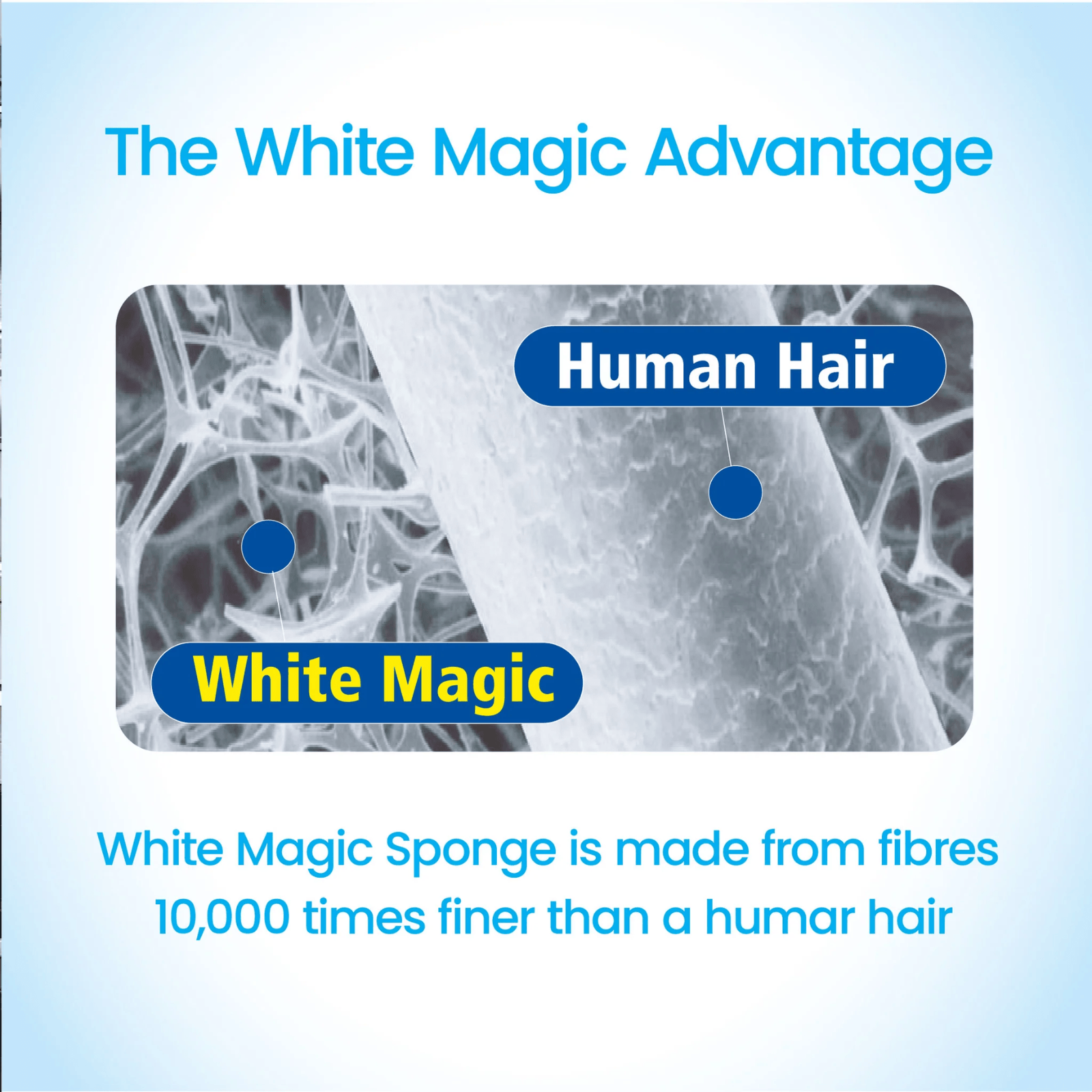 White Magic Eco Eraser Aquarium Eraser Sponge