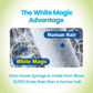White Magic Eco Eraser Shoe Cleaner