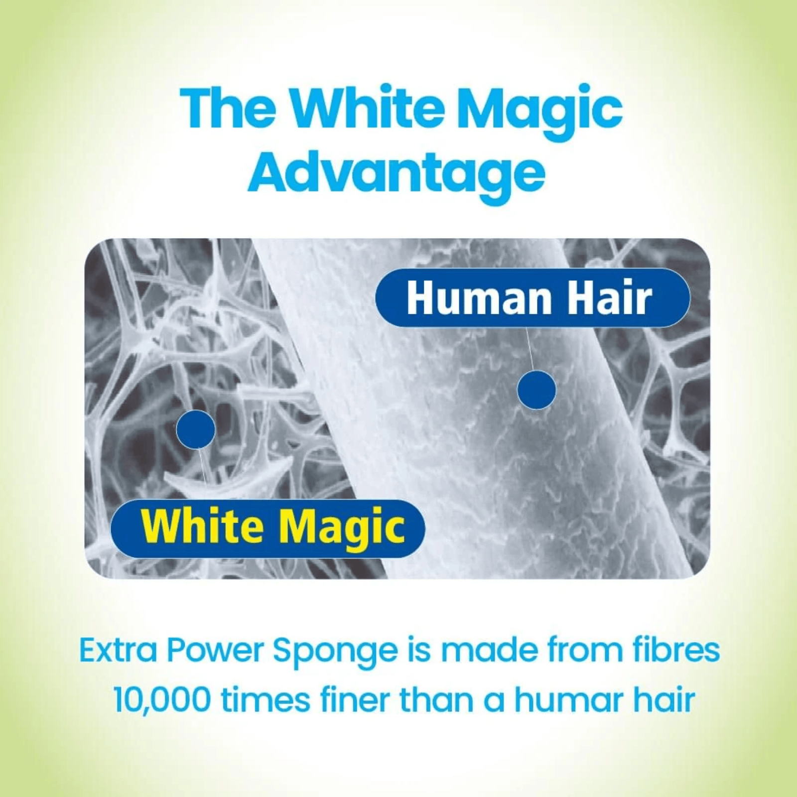 White Magic Eco Eraser Shoe Cleaner