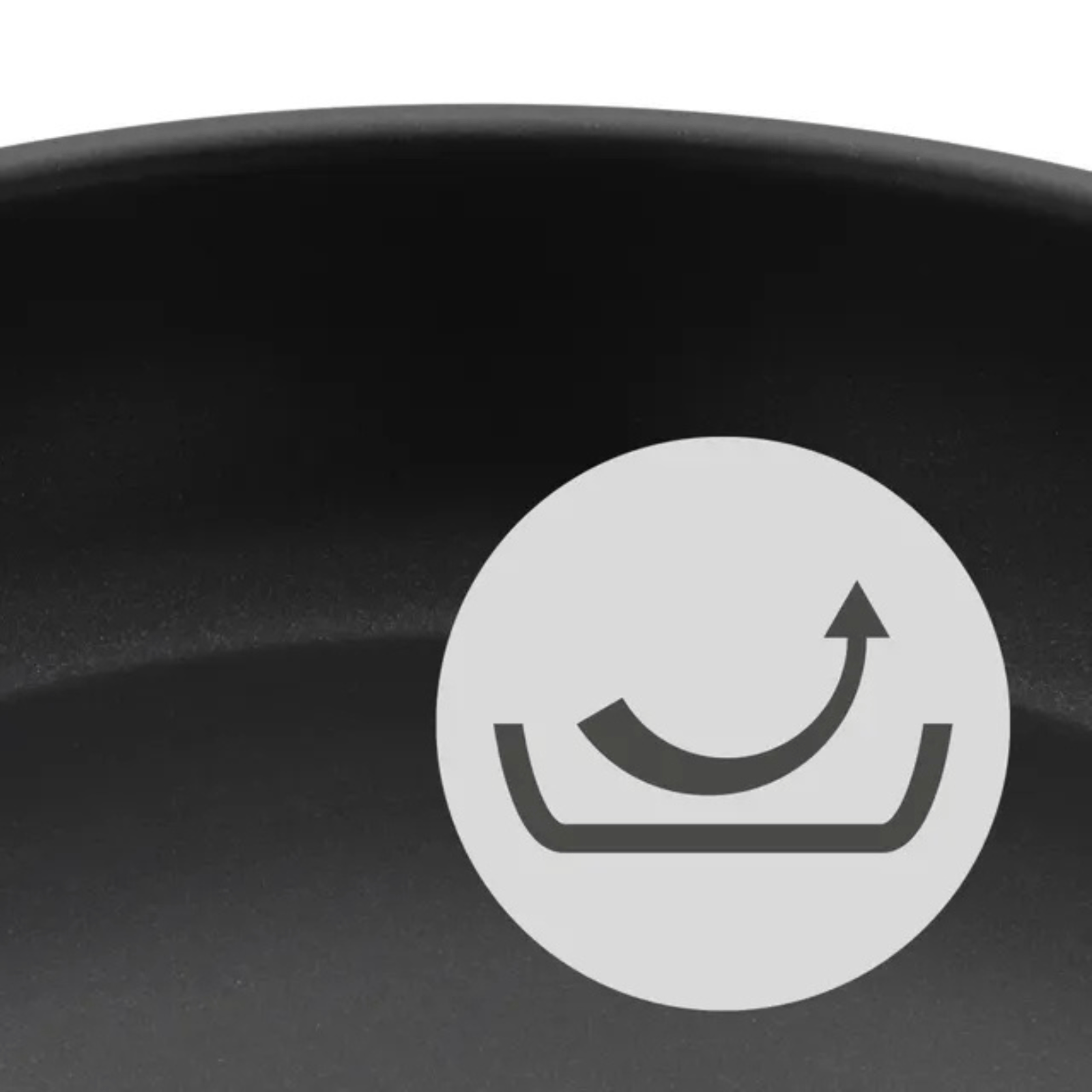 WMF Nordic Profi Frying Pan 28cm