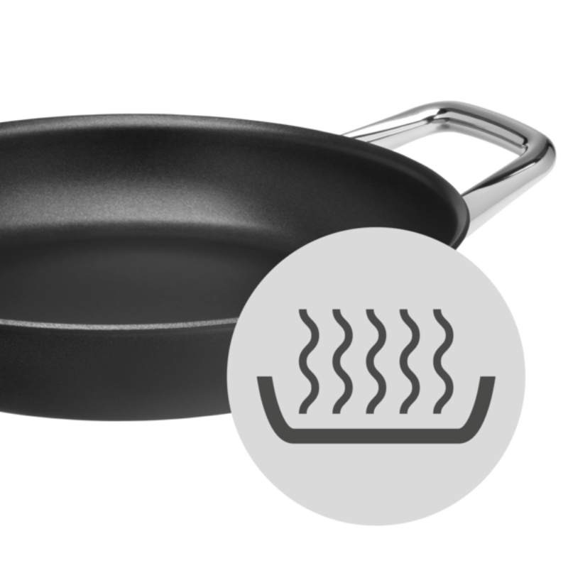 WMF Steak Profi Serving Pan 24cm