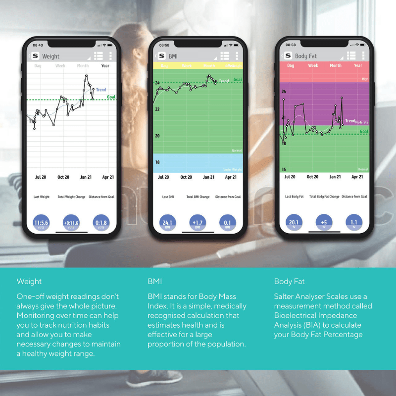 Salter Curve Bluetooth Smart Analyser Scale