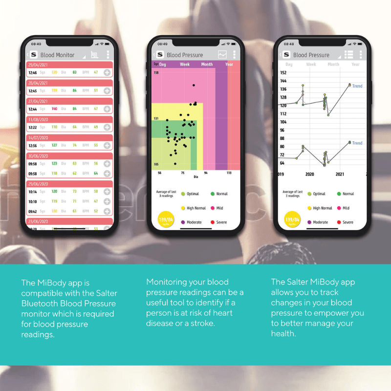 Salter Curve Bluetooth Smart Analyser Scale