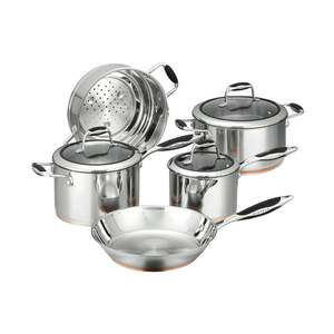 Scanpan Coppernox Cookware Set 5-Piece